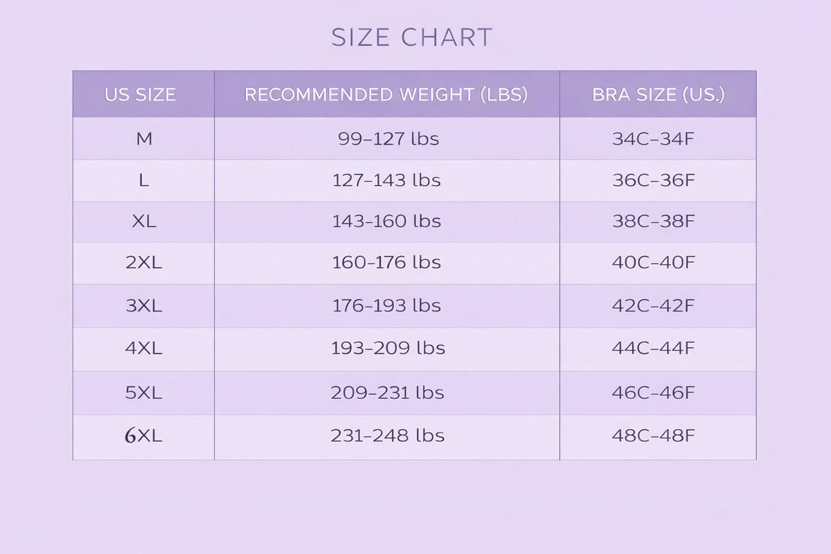 Plus Size Back Smoothing Seamless Push Up Jelly Bra